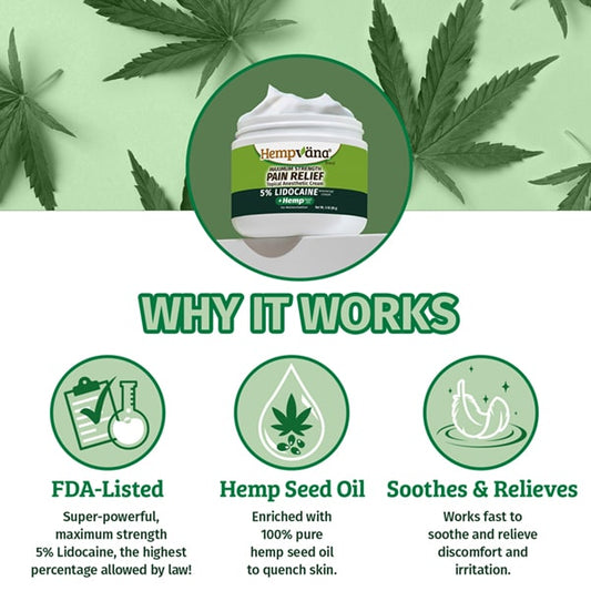 Hempvana 5% Lidocaine - Anorectal Cream