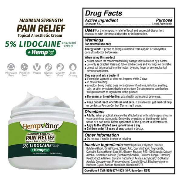 5% Lidocaine - Anorectal Cream