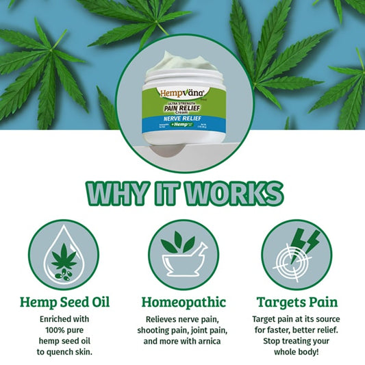 Hempvana Nerve Relief Cream