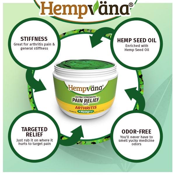 Benefits of arthritis gel with hemp seed oil