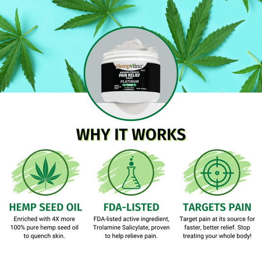 Hempvana Platinum Pain Relief Cream