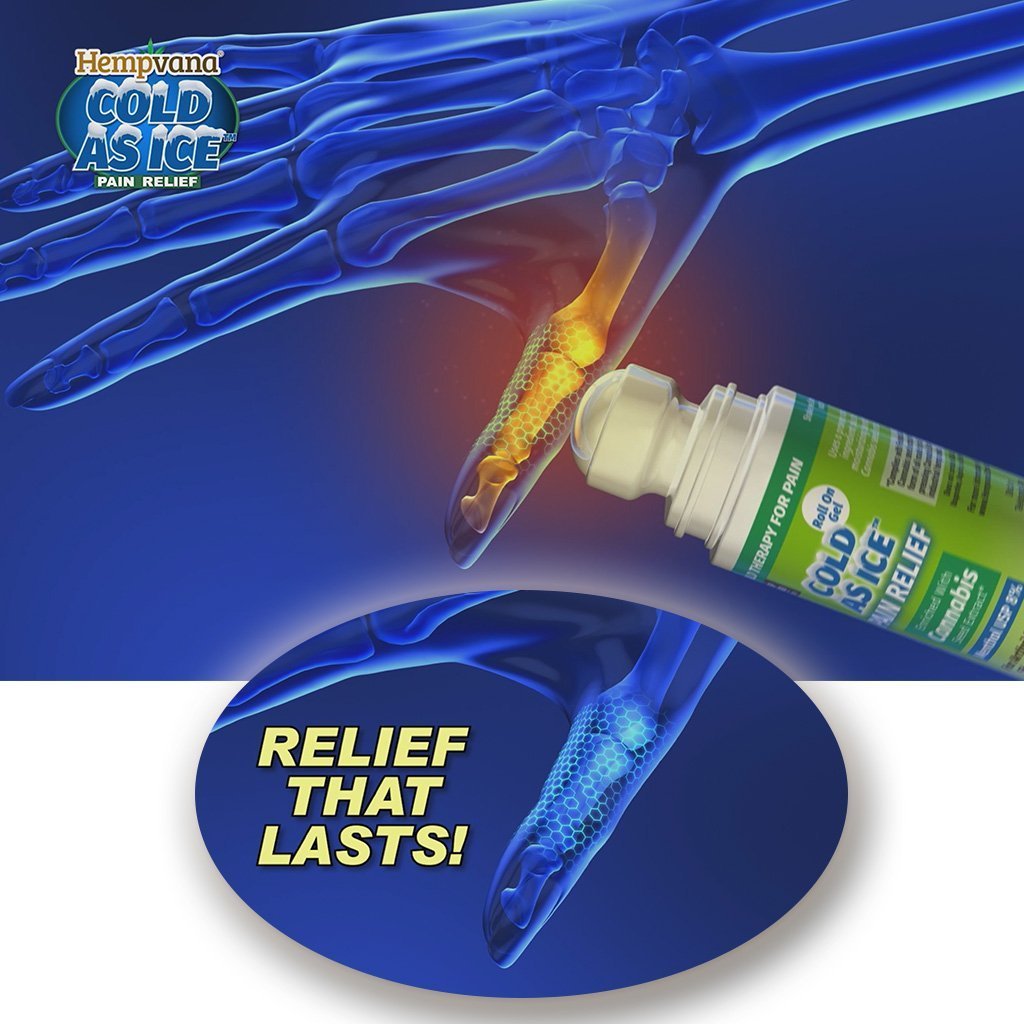 Relief that lasts! Hand diagram showing bones with Cold As Ice Gel Roll On tube on the thumb
