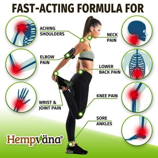 Woman stretching; Fast-Acting Formula helps relieve pain in the shoulders, elbow, neck, lower back, knee, wrists, and ankles.