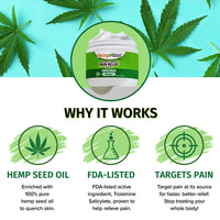 Hempvana Pain Relief Cream